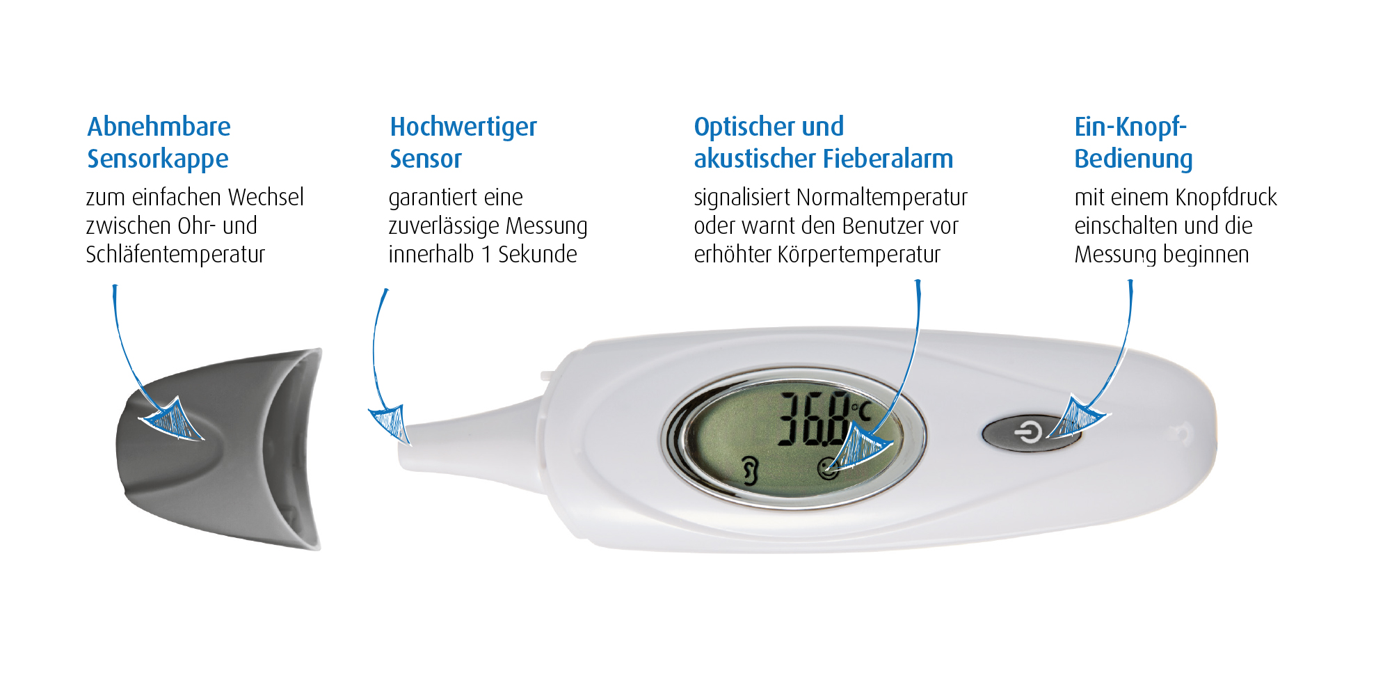 SkinTemp Infrarot-Thermometer